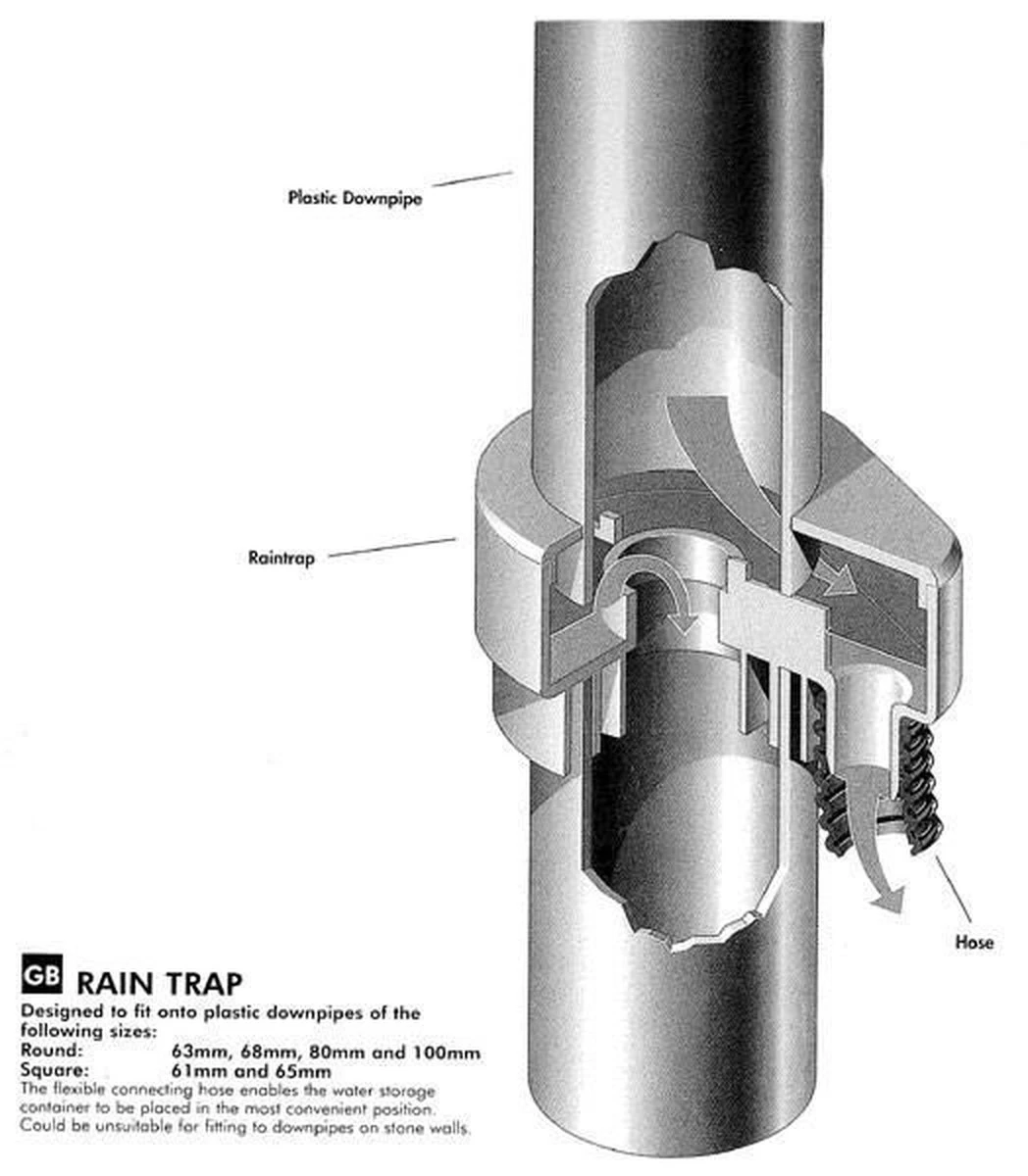 Harcostar Regenton Vulautomaat Zwart 4 Harcostar Regenton Vulautomaat Zwart - Afbeelding 2
