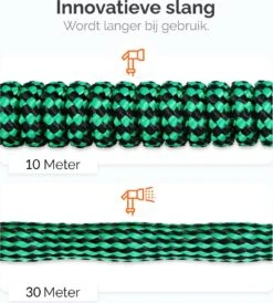 Goliving Tuinslang Flexibel - 30 Meter - Uitrekbare Tuinslang Sproeier - Tuinsproeier - Zwart - Acht Standen - Met Opbergtas -Tuin- En Buitenwinkels 1082x1200