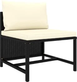 VidaXL 4-delige Loungeset Met Kussens Poly Rattan Zwart 28 VidaXL 4-delige Loungeset Met Kussens Poly Rattan Zwart -Tuin- En Buitenwinkels 1126x1200