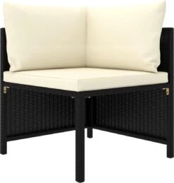 VidaXL 4-delige Loungeset Met Kussens Poly Rattan Zwart 26 VidaXL 4-delige Loungeset Met Kussens Poly Rattan Zwart -Tuin- En Buitenwinkels 1146x1200