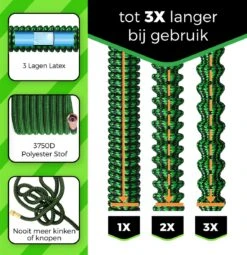 MD-Goods ® Super Sterk Uitrekbare Tuinslang Tot 30 Meter + GRATIS Tas En Koppelstuk - Tuinsproeier - Tuin Besproeien - Waterslang - Sproeikop - Groen - Flexibel Elastisch -Tuin- En Buitenwinkels 1164x1200 2