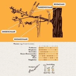 Hendrik Jan - Takkenschaar - Aluminium - Aambeeld - 62 Cm -Tuin- En Buitenwinkels 1198x1200 9