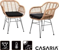 Casaria Polyrotan Kuipstoel Bali - Met Kussens – 2 Stuks 20 Casaria Polyrotan Kuipstoel Bali - Met Kussens – 2 Stuks -Tuin- En Buitenwinkels 1200x1025