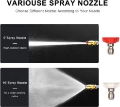 BOTC Universal Hogedrukreiniger - Draagbaar - Auto Wasmachine - Hogedrukreiniger -Tuin- En Buitenwinkels 1200x1070 2