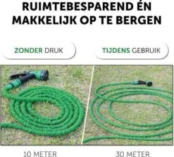 Merkloos Tuinslang - Tuinslag Flexibel - Tuinslag Flexibel 15M -15 Meter - Tuinslangen - Uitrekbaar - Met Koppelstuk - 7 In 1 Sproeikop 15 Merkloos Tuinslang - Tuinslag Flexibel - Tuinslag Flexibel 15M -15 Meter - Tuinslangen - Uitrekbaar - Met Koppelstuk - 7 In 1 Sproeikop -Tuin- En Buitenwinkels 1200x1082 3