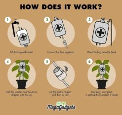 MikaMax Watergeefsysteem Voor Kamerplanten - Infuus Voor Planten - 8 Dagen Automatisch Water - 450 Ml -Tuin- En Buitenwinkels 1200x1131 3