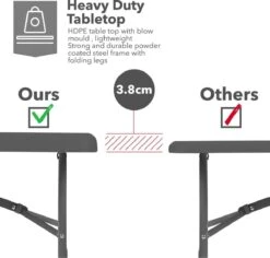 MaxxGarden Vouwtafel - Zwart - Rotanlook - 180x75x74 Cm 14 MaxxGarden Vouwtafel - Zwart - Rotanlook - 180x75x74 Cm -Tuin- En Buitenwinkels 1200x1146 2