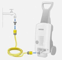 Kärcher Aansluitset - 10 Meter - 3/4 -Tuin- En Buitenwinkels 1200x1168 3