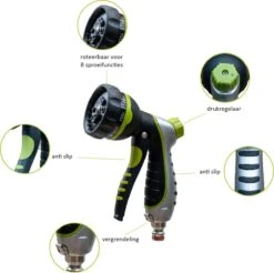 Tuin- En Buitenwinkels -Tuin- En Buitenwinkels 1200x1197 10