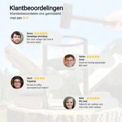 Maatworkz - Houtklover + Hamer - Houtsplijter - Houtkliever - Houtklover Voor Aanmaakhout - Gietijzer - Zwart -Tuin- En Buitenwinkels 1200x1200 1024