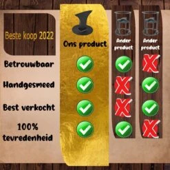 Merkloos Houtklover - Houtsplijter - Houtkliever - Houtklover Voor Aanmaakhout - Handmatig - Met Bevestigingsgaten - Kloofwig - Splijtwig - Metaal - Overal Te Bevestigen 10 Merkloos Houtklover - Houtsplijter - Houtkliever - Houtklover Voor Aanmaakhout - Handmatig - Met Bevestigingsgaten - Kloofwig - Splijtwig - Metaal - Overal Te Bevestigen -Tuin- En Buitenwinkels 1200x1200 1026