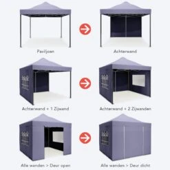 LifeGoods Partytent - 3x3 M - Zijwanden - Easy Up - Opvouwbaar - Waterdicht - Draagtas Met Wieltjes - Donkerblauw -Tuin- En Buitenwinkels 1200x1200 564