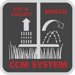 WOLF-Garten A 340 E Elektrische Grasmaaier - 1400 W - 34 Cm Maaibreedte - 30 Liter Opvangbak - Centrale Hoogte-instelling -Tuin- En Buitenwinkels 1200x1200 682