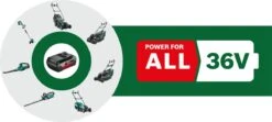 Bosch ALB 36 LI - Bladblazer - Met 36 V Accu En Lader -Tuin- En Buitenwinkels 1200x541 3
