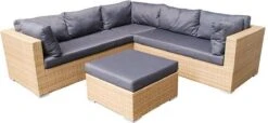 Fonteyn | Loungeset Rimini | Naturel -Tuin- En Buitenwinkels 1200x552 2
