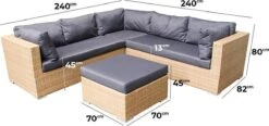 Fonteyn | Loungeset Rimini | Naturel -Tuin- En Buitenwinkels 1200x564