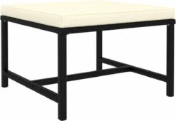 VidaXL 4-delige Loungeset Met Kussens Poly Rattan Zwart 23 VidaXL 4-delige Loungeset Met Kussens Poly Rattan Zwart -Tuin- En Buitenwinkels 1200x827