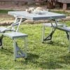 Opvouwbare Picknicktafel - Redcliffs Outdoor Gear -Tuin- En Buitenwinkels 1200x869