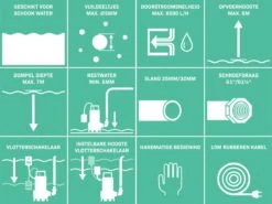 VONROC Dompelpomp/Waterpomp 300W - 6500l/h - Voor Schoon En Licht Vervuild Water - Met Vlotter 11 VONROC Dompelpomp/Waterpomp 300W - 6500l/h - Voor Schoon En Licht Vervuild Water - Met Vlotter -Tuin- En Buitenwinkels 1200x897 3