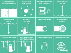 VONROC Dompelpomp RVS - Vuilwaterpomp - Waterpomp - 1100W - 20000 L/h - Voor Vuil- En Schoonwater - Met Vlotter -Tuin- En Buitenwinkels 1200x898 3