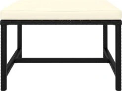 VidaXL 4-delige Loungeset Met Kussens Poly Rattan Zwart 31 VidaXL 4-delige Loungeset Met Kussens Poly Rattan Zwart -Tuin- En Buitenwinkels 1200x900 3