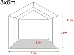 MaxxGarden Partytent - Paviljoen - 300 X 600 X 250 Cm - Met Zijwanden - Waterdicht Pro - 32mm Buizen – Wit -Tuin- En Buitenwinkels 1200x902 1