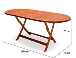 Merkloos Tuintafel Acaciahout - 160x85x75cm - FSC-gecertificeerd -Tuin- En Buitenwinkels 1200x908
