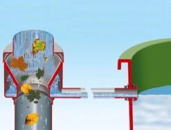 Garantia - Vulautomaat - Regenton - Eco De Luxe - 80 M² - Bladvanger - Grijs -Tuin- En Buitenwinkels 1200x909 5