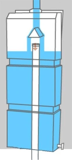 Prestige Regenton Grijs (waterton) 100L (incl. Kraantje En Aan De Wand/muur Te Bevestigen) -Tuin- En Buitenwinkels 542x1200 1