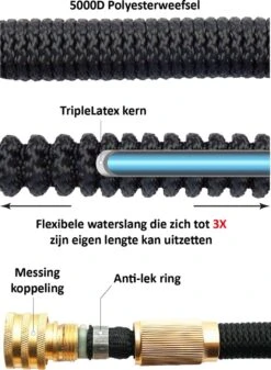 G-Flex Flexibele Tuinslang - Waterslang - 8 Verschillende Sproeistanden - Inclusief Opbergtas/splitter/Koppelstuk/Houder/Rubbers - 30 Meter -Tuin- En Buitenwinkels 880x1200 2