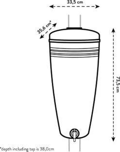 Elho Green Basics Rain Catcher 33 - Regenton Voor Balkonbuiten - Ø 33.5 X H 73.5 Cm - Zwart/Living Black -Tuin- En Buitenwinkels 951x1200 1